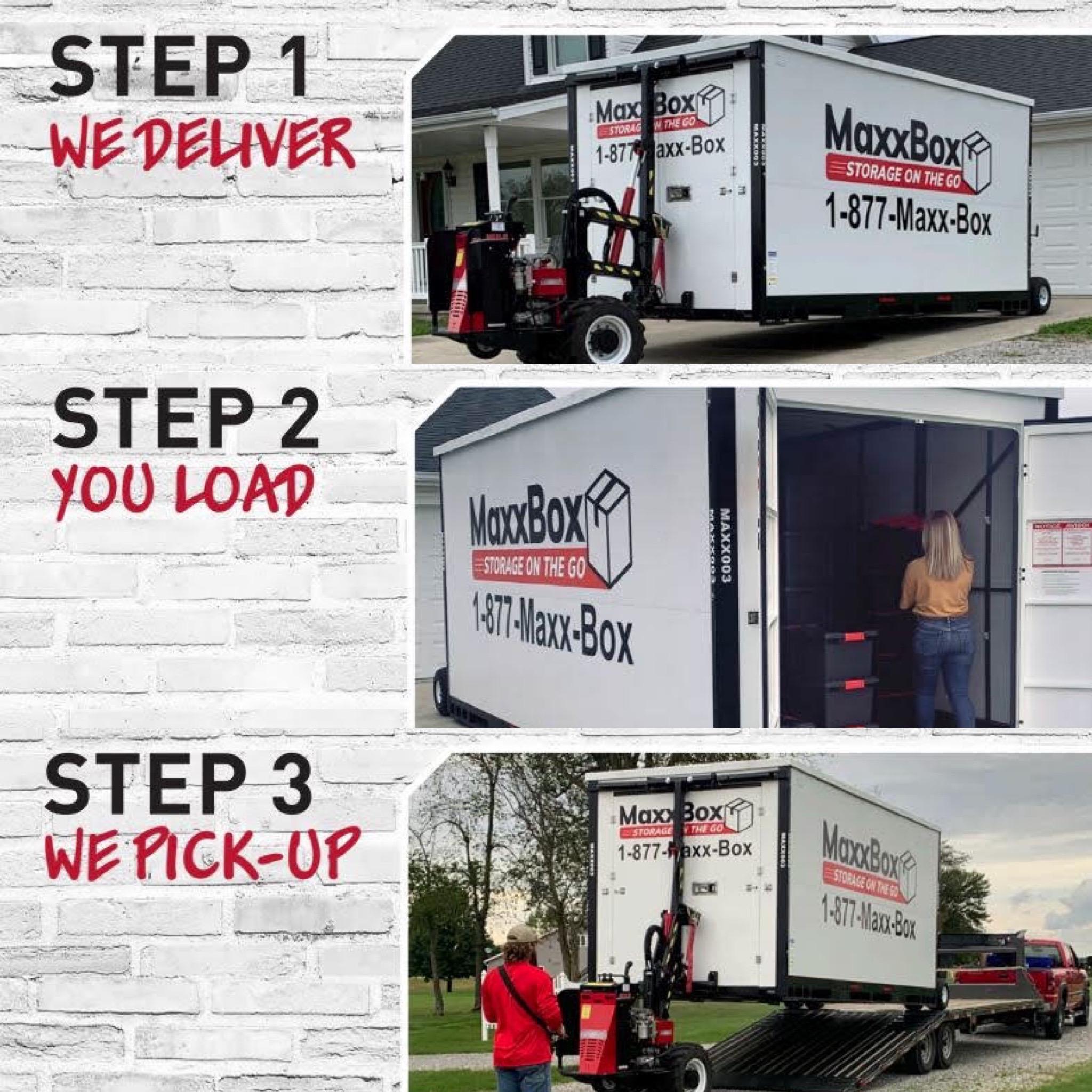 Portable Storage Solution 3-Step Process